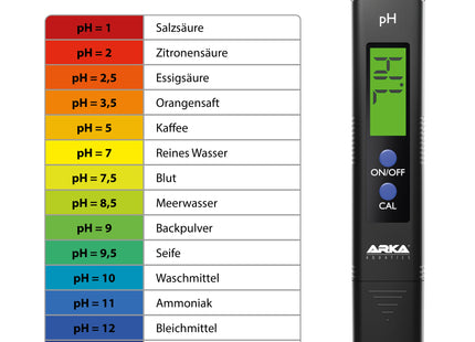 ARKA myAqua® pH-Meter / pH - Messgerät